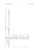 NEOEPITOPE DETECTION OF DISEASE USING PROTEIN ARRAYS diagram and image