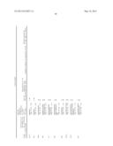 NEOEPITOPE DETECTION OF DISEASE USING PROTEIN ARRAYS diagram and image