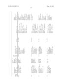 NEOEPITOPE DETECTION OF DISEASE USING PROTEIN ARRAYS diagram and image