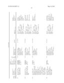 NEOEPITOPE DETECTION OF DISEASE USING PROTEIN ARRAYS diagram and image