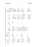 NEOEPITOPE DETECTION OF DISEASE USING PROTEIN ARRAYS diagram and image