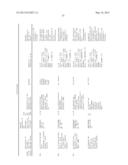 NEOEPITOPE DETECTION OF DISEASE USING PROTEIN ARRAYS diagram and image