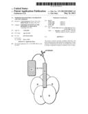 MODIFIED POLYPEPTIDES AND PROTEINS AND USES THEREOF diagram and image