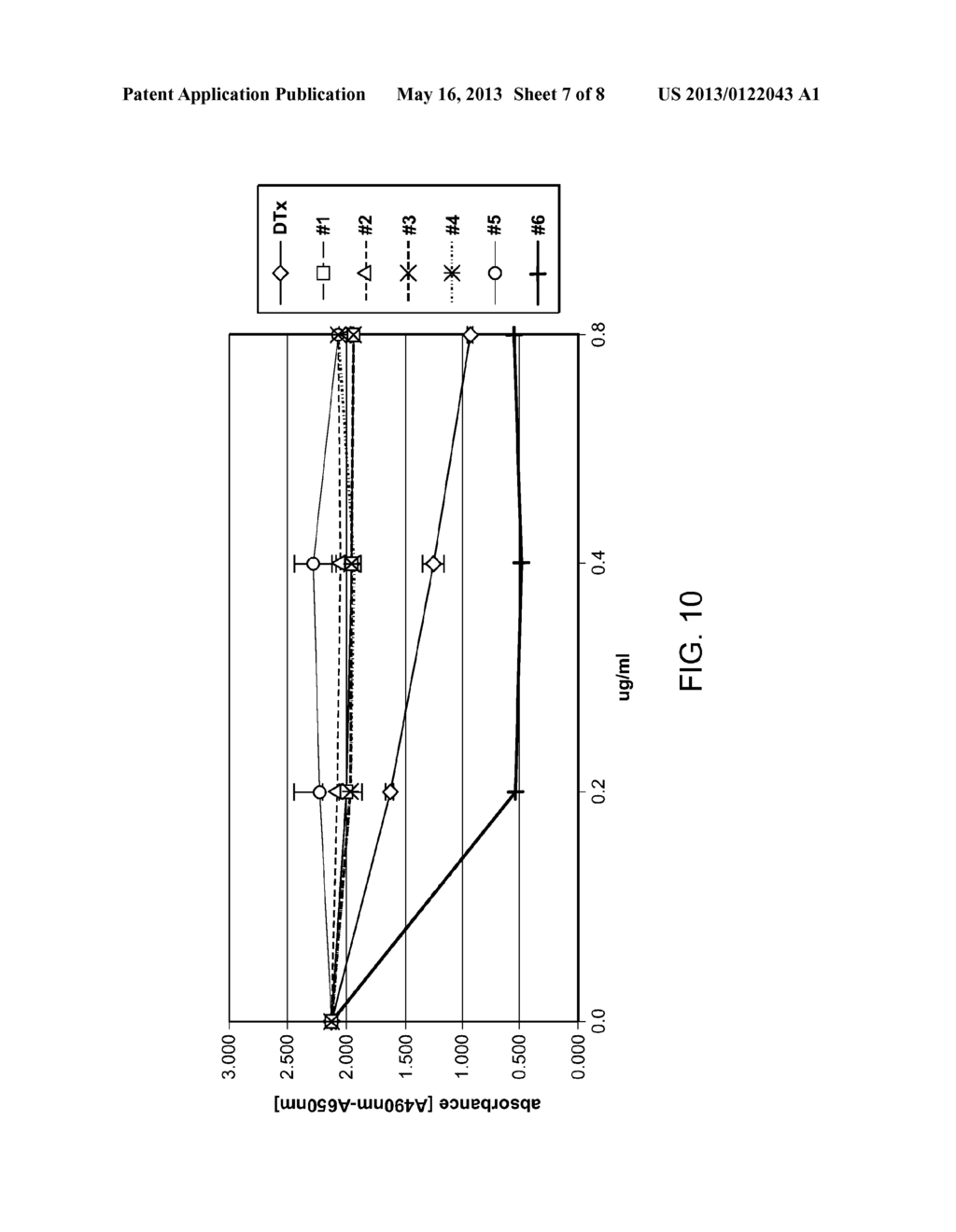 MODIFIED POLYPEPTIDES AND PROTEINS AND USES THEREOF - diagram, schematic, and image 08