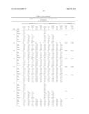 Pharmaceutical Composition diagram and image