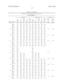 Pharmaceutical Composition diagram and image