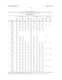 Pharmaceutical Composition diagram and image