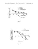 LIPOSOMES USEFUL FOR DRUG DELIVERY diagram and image