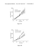 LIPOSOMES USEFUL FOR DRUG DELIVERY diagram and image