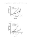 LIPOSOMES USEFUL FOR DRUG DELIVERY diagram and image