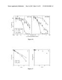 LIPOSOMES USEFUL FOR DRUG DELIVERY diagram and image