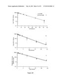 LIPOSOMES USEFUL FOR DRUG DELIVERY diagram and image