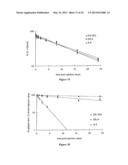 LIPOSOMES USEFUL FOR DRUG DELIVERY diagram and image