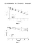 LIPOSOMES USEFUL FOR DRUG DELIVERY diagram and image