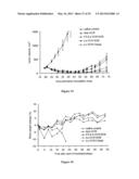 LIPOSOMES USEFUL FOR DRUG DELIVERY diagram and image