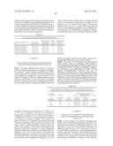 LIPOSOMES USEFUL FOR DRUG DELIVERY diagram and image