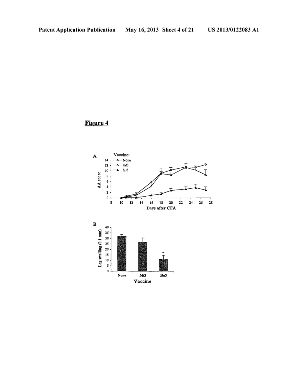 DNA VACCINES ENCODING HEAT SHOCK PROTEINS - diagram, schematic, and image 05