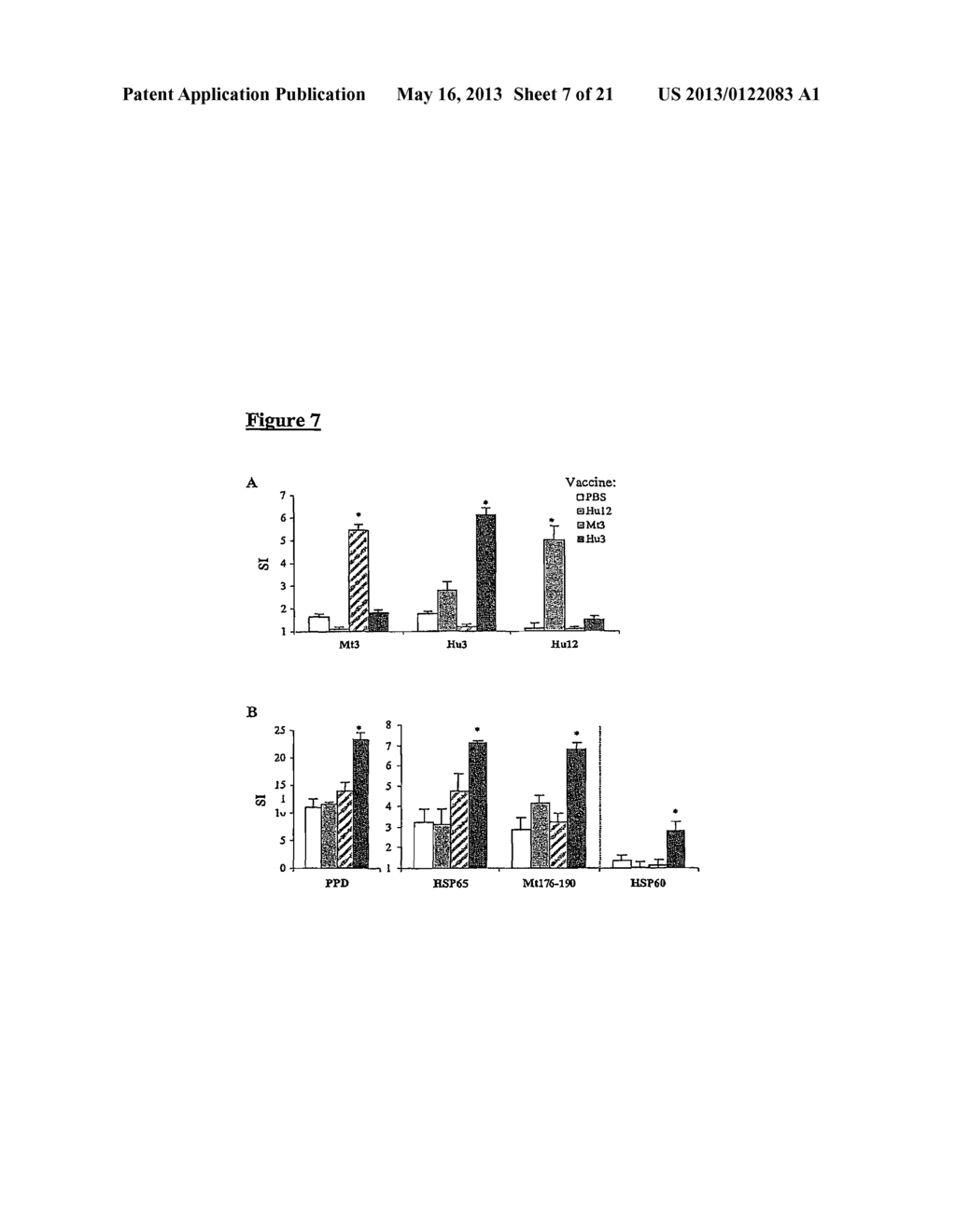 DNA VACCINES ENCODING HEAT SHOCK PROTEINS - diagram, schematic, and image 08