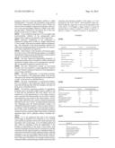 FORMULATIONS OF A SRC/ABL INHIBITOR diagram and image