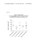 PLATELET-DERIVED GROWTH FACTOR COMPOSITIONS AND METHODS FOR THE TREATMENT     OF OSTEOCHONDRAL DEFECTS diagram and image