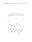 PLATELET-DERIVED GROWTH FACTOR COMPOSITIONS AND METHODS FOR THE TREATMENT     OF OSTEOCHONDRAL DEFECTS diagram and image