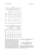 PLATELET-DERIVED GROWTH FACTOR COMPOSITIONS AND METHODS FOR THE TREATMENT     OF OSTEOCHONDRAL DEFECTS diagram and image