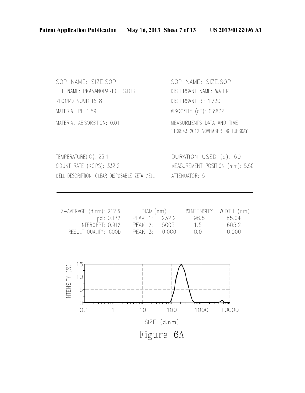 COMPOSITIONS FOR DRUG DELIVERY AND METHODS OF MANUFACTURING AND USING SAME - diagram, schematic, and image 08