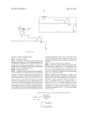 PRODRUG COMPOSITIONS, PRODRUG NANOPARTICLES, AND METHODS OF USE THEREOF diagram and image