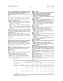 ANTITUMORAL COMBINATION COMPRISING OMBRABULIN, A TAXANE DERIVATIVE AND A     PLATINUM DERIVATIVE diagram and image