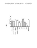 Extract of Coptidis Rhizoma and novel use thereof in treating respiratory     disease diagram and image