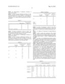 Extract of Coptidis Rhizoma and novel use thereof in treating respiratory     disease diagram and image