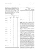 Extract of Coptidis Rhizoma and novel use thereof in treating respiratory     disease diagram and image