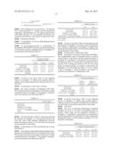 Extract of Coptidis Rhizoma and novel use thereof in treating respiratory     disease diagram and image