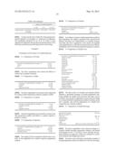 Extract of Coptidis Rhizoma and novel use thereof in treating respiratory     disease diagram and image