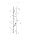 CORRUGATED WRAPPING MATERIAL diagram and image