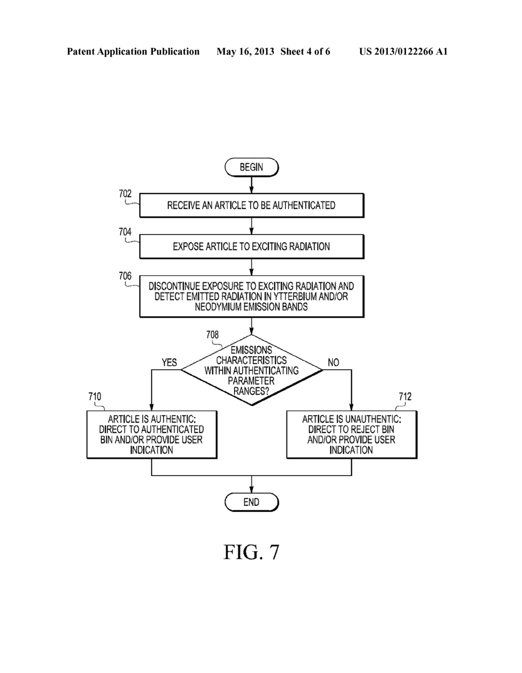 LUMINESCENT BORATES, MATERIALS AND ARTICLES INCORPORATING SUCH BORATES,     AND METHODS AND APPARATUS FOR THEIR PRODUCTION AND USE IN ARTICLE     AUTHENTICATION - diagram, schematic, and image 05