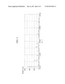 INDIUM TIN OXIDE POWDER, PRODUCTION METHOD THEREFOR, TRANSPARENT     CONDUCTIVE COMPOSITION, AND INDIUM TIN HYDROXIDE diagram and image