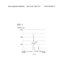 INDIUM TIN OXIDE POWDER, PRODUCTION METHOD THEREFOR, TRANSPARENT     CONDUCTIVE COMPOSITION, AND INDIUM TIN HYDROXIDE diagram and image