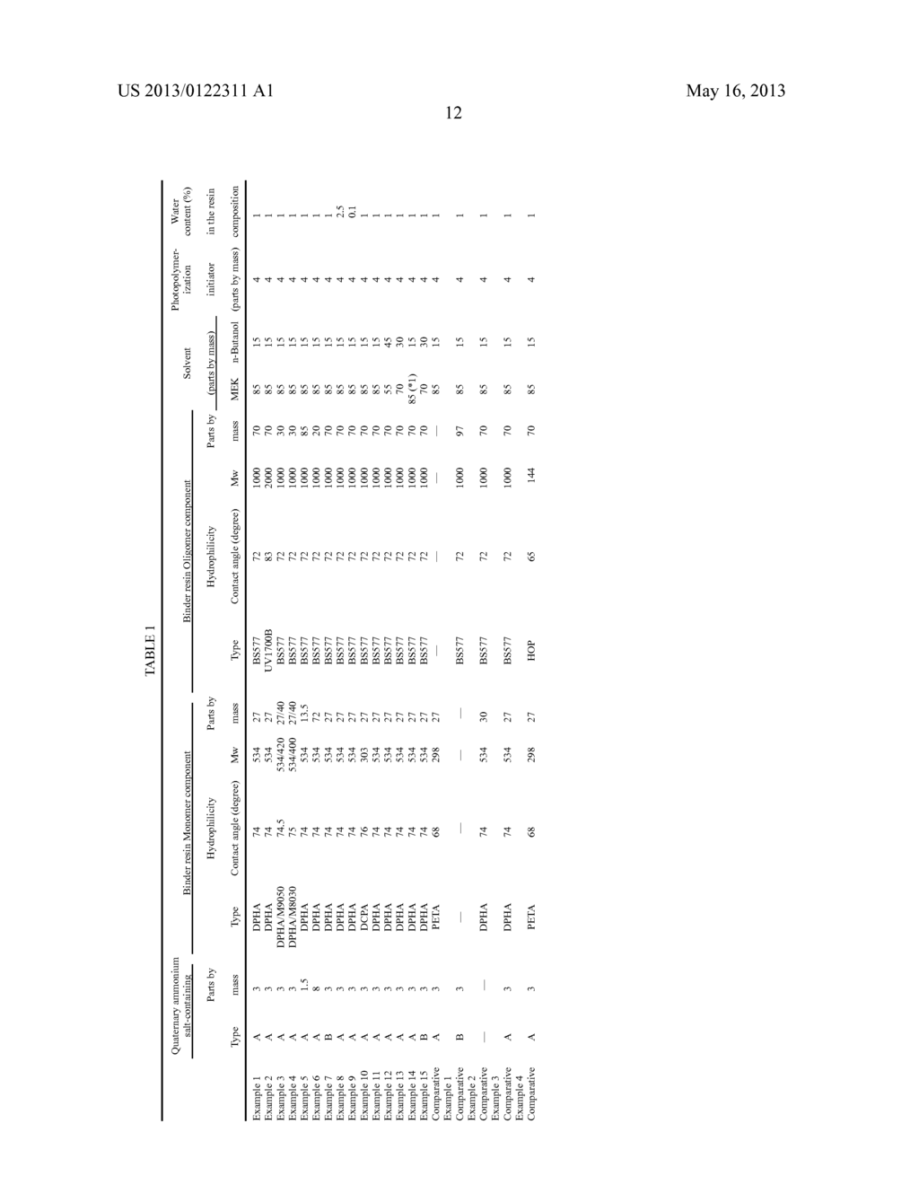 OPTICAL LAYERED BODY, POLARIZER AND IMAGE DISPLAY DEVICE - diagram, schematic, and image 14