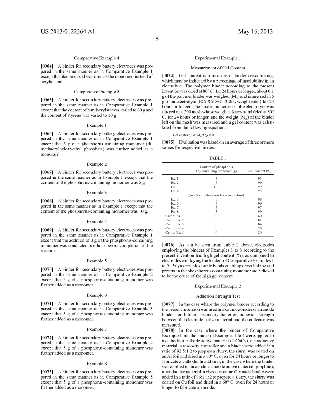 BINDER FOR SECONDARY BATTERY PROVIDING EXCELLENT ADHESION STRENGTH AND     CYCLE PROPERTY - diagram, schematic, and image 06