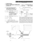 MULTILAYER MATERIAL BASED ON ACTIVE LITHIUM, METHOD OF PREPARATION AND     APPLICATIONS IN ELECTROCHEMICAL GENERATORS diagram and image