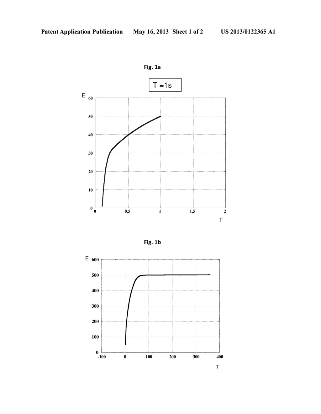 MULTILAYER MATERIAL BASED ON ACTIVE LITHIUM, METHOD OF PREPARATION AND     APPLICATIONS IN ELECTROCHEMICAL GENERATORS - diagram, schematic, and image 02