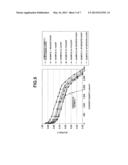 ELECTRODE FOR USE IN A FUEL CELL diagram and image