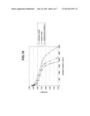 ELECTRODE FOR USE IN A FUEL CELL diagram and image