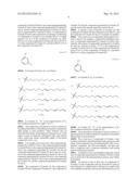 COMPOSITION, COMPOSITE PREPARED FROM THE COMPOSITION, ELECTRODE USING THE     COMPOSITION OR THE COMPOSITE, COMPOSITE MEMBRANE INCLUDING THE COMPOSITE,     AND FUEL CELL INCLUDING THE COMPOSITE MEMBRANE diagram and image