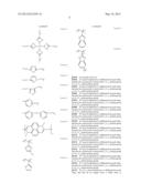 COMPOSITION, COMPOSITE PREPARED FROM THE COMPOSITION, ELECTRODE USING THE     COMPOSITION OR THE COMPOSITE, COMPOSITE MEMBRANE INCLUDING THE COMPOSITE,     AND FUEL CELL INCLUDING THE COMPOSITE MEMBRANE diagram and image