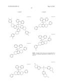 COMPOSITION, COMPOSITE PREPARED FROM THE COMPOSITION, ELECTRODE USING THE     COMPOSITION OR THE COMPOSITE, COMPOSITE MEMBRANE INCLUDING THE COMPOSITE,     AND FUEL CELL INCLUDING THE COMPOSITE MEMBRANE diagram and image