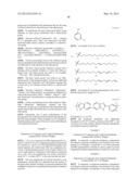 COMPOSITION, COMPOSITE PREPARED FROM THE COMPOSITION, ELECTRODE USING THE     COMPOSITION OR THE COMPOSITE, COMPOSITE MEMBRANE INCLUDING THE COMPOSITE,     AND FUEL CELL INCLUDING THE COMPOSITE MEMBRANE diagram and image