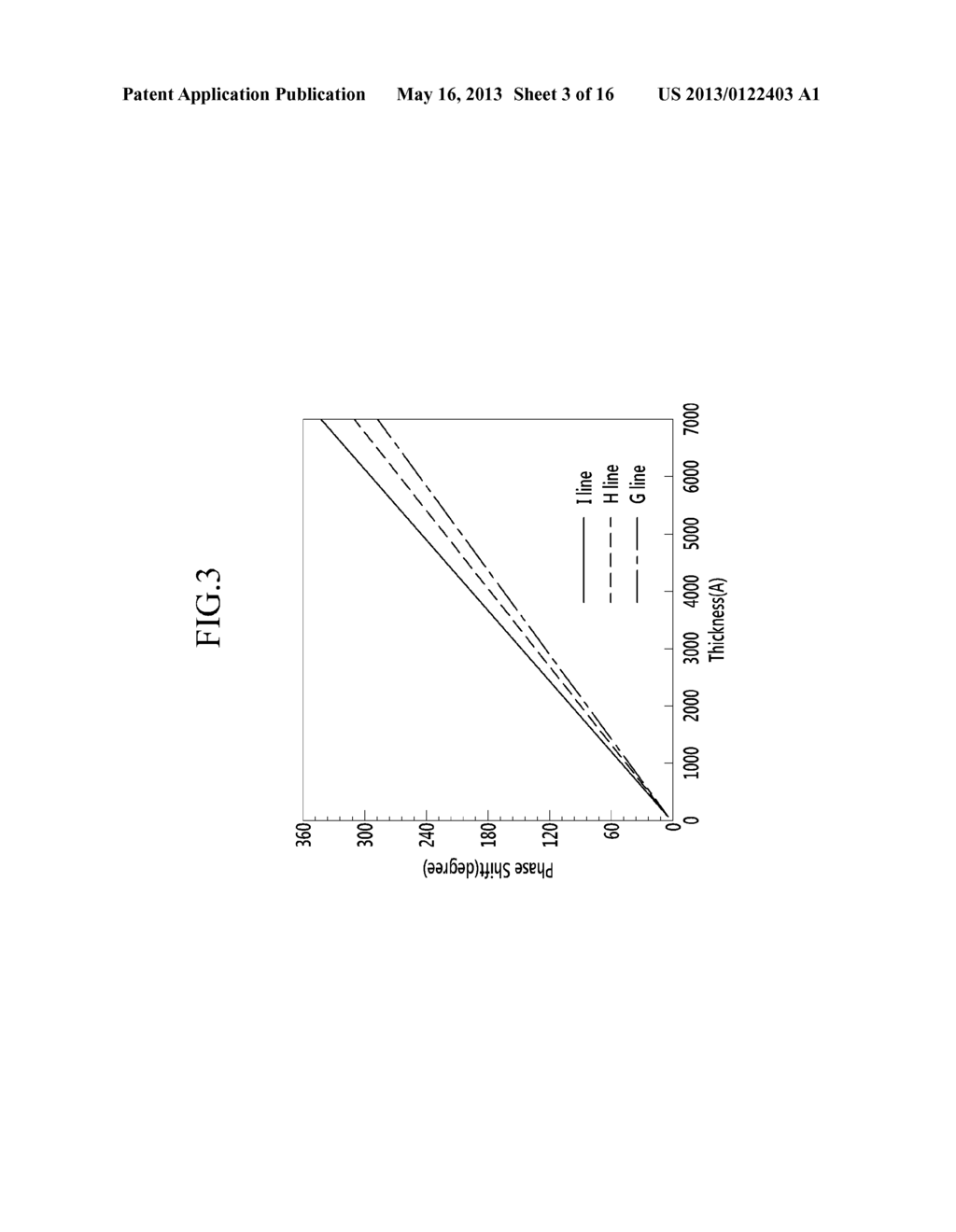 MASK FOR EXPOSURE AND METHOD OF FABRICATING SUBSTRATE USING SAID MASK - diagram, schematic, and image 04