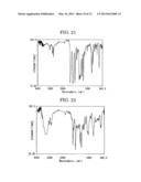 ELECTROPHOTOGRAPHIC PHOTOCONDUCTOR, IMAGE FORMING APPARATUS, AND PROCESS     CARTRIDGE diagram and image